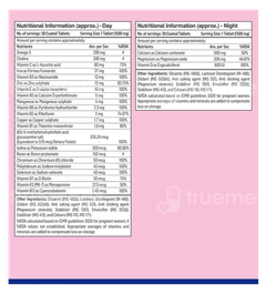 Trimacare 2 Tablet 60 Trimacare 2 Tablet 60