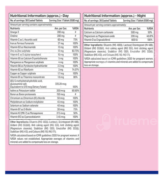 Trimacare 2 Tablet 60