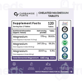 Carbamide Forte Chelated Magnesium Complex 1382.91mg Tablet 120