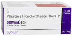 Diovaal 80 H Tablet 10 Diovaal 80 H Tablet 10