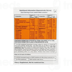 Zincorite Tablet 15