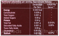 Vitaclub Q10 Tablet 10