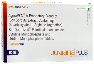 Juviana Plus Tablet 10