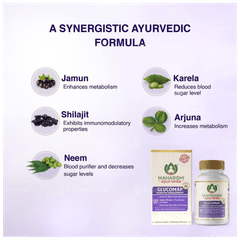Maharishi Ayurveda Glucomap Tablet 120