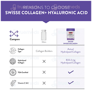 Swisse Beauty Collagen + Hyaluronic Acid Tablet 30