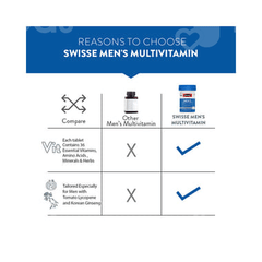 Swisse Ultivite Mens Multivitamin Tablet 60 Swisse Ultivite Mens Multivitamin Tablet 60