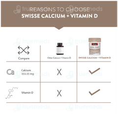 Swisse Ultiboost Calcium + Vitamin D Tablet 90