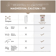 Swisse Ultiboost Magnesium Calcium + D3 Tablet 60