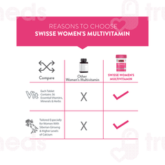 Swisse Ultivite Womens Multivitamin Tablet 60 Swisse Ultivite Womens Multivitamin Tablet 60