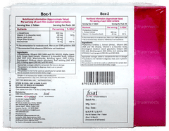 Ethiglo Plus Pack Of 60 Tablet