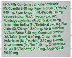 Baidyanath Vyoshadi Bati Tablet 10Gm Baidyanath Vyoshadi Bati Tablet 10Gm