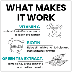 Myupchar Biotin+ Tablet 60