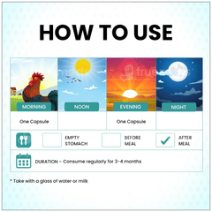 Myupchar Biotin+ Tablet 60