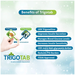 Trigotab Tablet 15