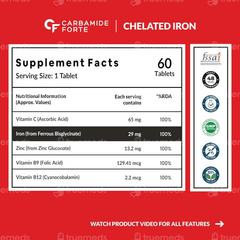 Carbamide Forte Chelated Iron Vitamin C Folic Acid Vit B12 Zinc Tablet 60 Carbamide Forte Chelated Iron Vitamin C Folic Acid Vit B12 Zinc Tablet 60