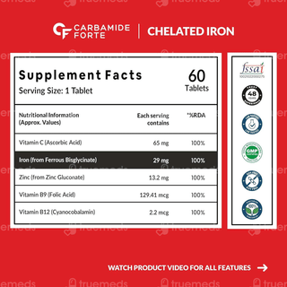 Carbamide Forte Chelated Iron Vitamin C Folic Acid Vit B12 Zinc Tablet 60