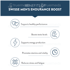 Swisse Ultiboost Mens Endurance Boost Tablet 30