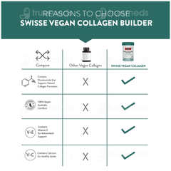 Swisse Beauty Vegan Collagen Builder Tablet 30