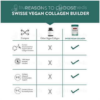 Swisse Beauty Vegan Collagen Builder Tablet 30