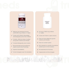 Pura Vida Biotin 10000mcg Tablet 60