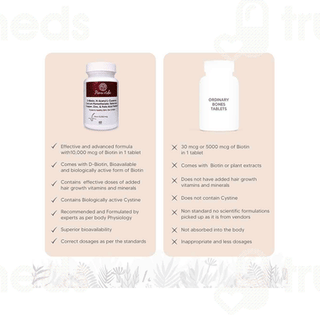 Pura Vida Biotin 10000mcg Tablet 60