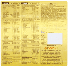 Kesh Root Am Pm Tablet 10