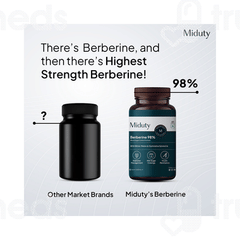 Miduty Berberine 98% Blood Sugar Control Tablet 60