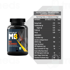 Muscleblaze Mb Burner Tablet 60