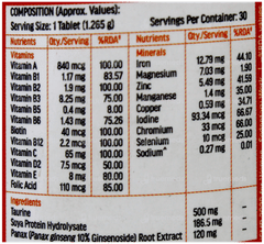 Healthkart Hk Vitals Multivitamin With Zinc & Vitamin C Tablet 30