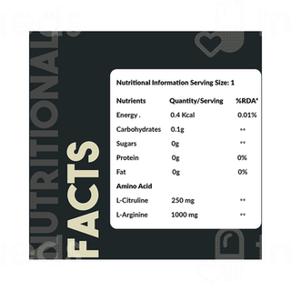 Fb Nutrition L Arginine + L Citrulline 1250Mg Veg Tablet 60