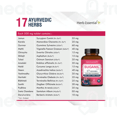 Herb Essential Suganil Tablet 90