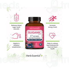 Herb Essential Suganil Tablet 90