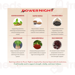 Dhanwantri Pharmaceutical Power Night Tablet 40