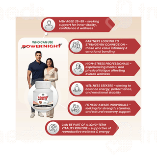 Dhanwantri Pharmaceutical Power Night Tablet 40