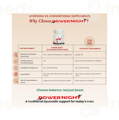 Dhanwantri Pharmaceutical Power Night Tablet 40