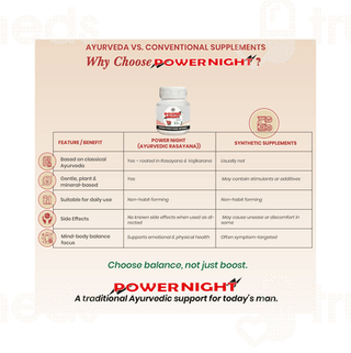 Dhanwantri Pharmaceutical Power Night Tablet 40