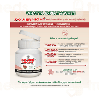 Dhanwantri Pharmaceutical Power Night Tablet 40