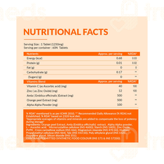 Bbetter Vitamin C + Zinc Vegetarian Tablet 60