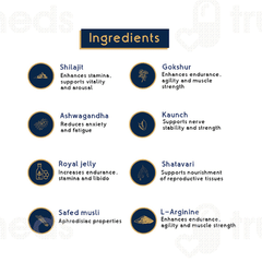 Imbue Firefly Shilajit Strength Booster Tablet 60