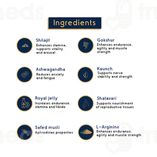 Imbue Firefly Shilajit Strength Booster Tablet 60
