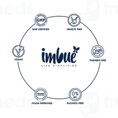 Imbue Firefly Shilajit Strength Booster Tablet 60