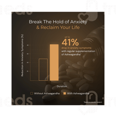 Nutrabay Wellness Ashwagandha Tablet 60