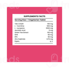 The Old Natural Coly Q10 Forte Tablet 10