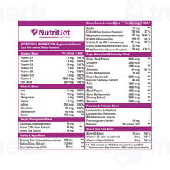 Nutritjet Multivitamins For Women Tablet 60