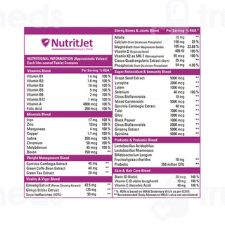 Nutritjet Multivitamins For Women Tablet 60