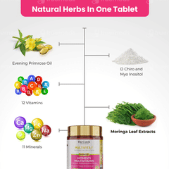 The Curen Multivita F Advanced Womens Multivitamin Tablet 60