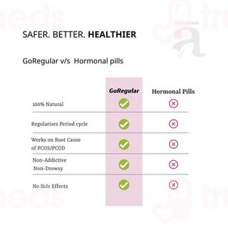 Vedalay Go Regular Tablet 30
