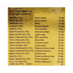 Dehlvi Remedies Wajid Shahi Goli 10