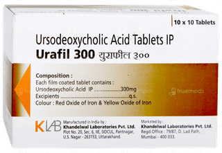Urafil 300 Tablet 10