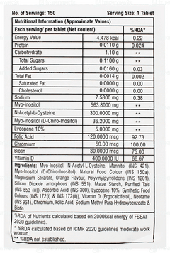 Trazer F Forte Tablet 15